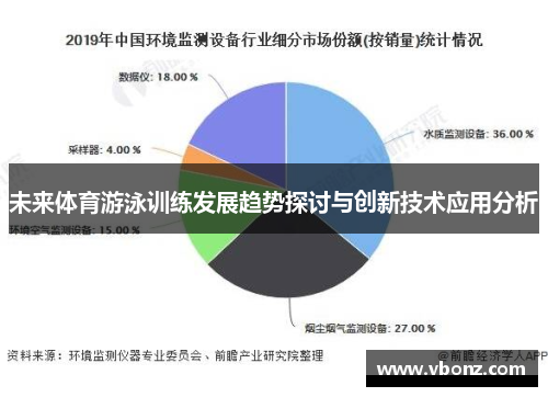 未来体育游泳训练发展趋势探讨与创新技术应用分析