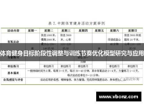 体育健身目标阶段性调整与训练节奏优化模型研究与应用