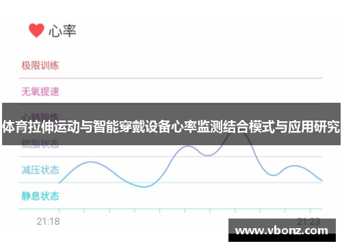 体育拉伸运动与智能穿戴设备心率监测结合模式与应用研究