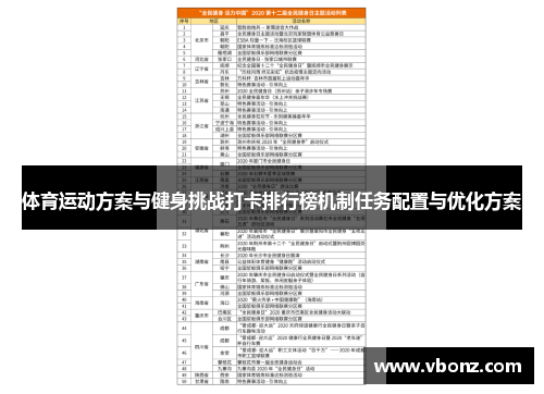 体育运动方案与健身挑战打卡排行榜机制任务配置与优化方案