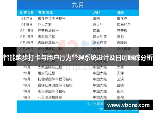 智能跑步打卡与用户行为管理系统设计及日历跟踪分析