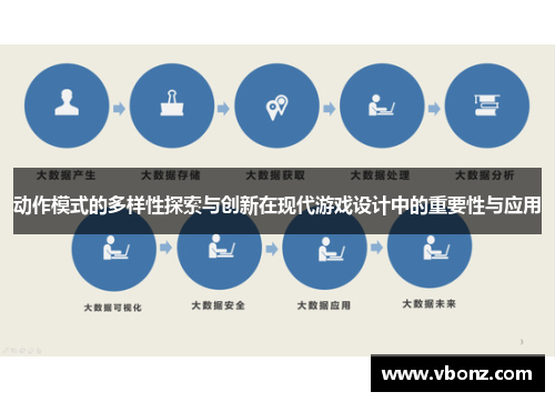 动作模式的多样性探索与创新在现代游戏设计中的重要性与应用
