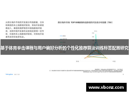 基于体育拳击课程与用户偏好分析的个性化推荐算法训练标签配置研究